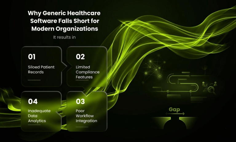 healthcare-app
